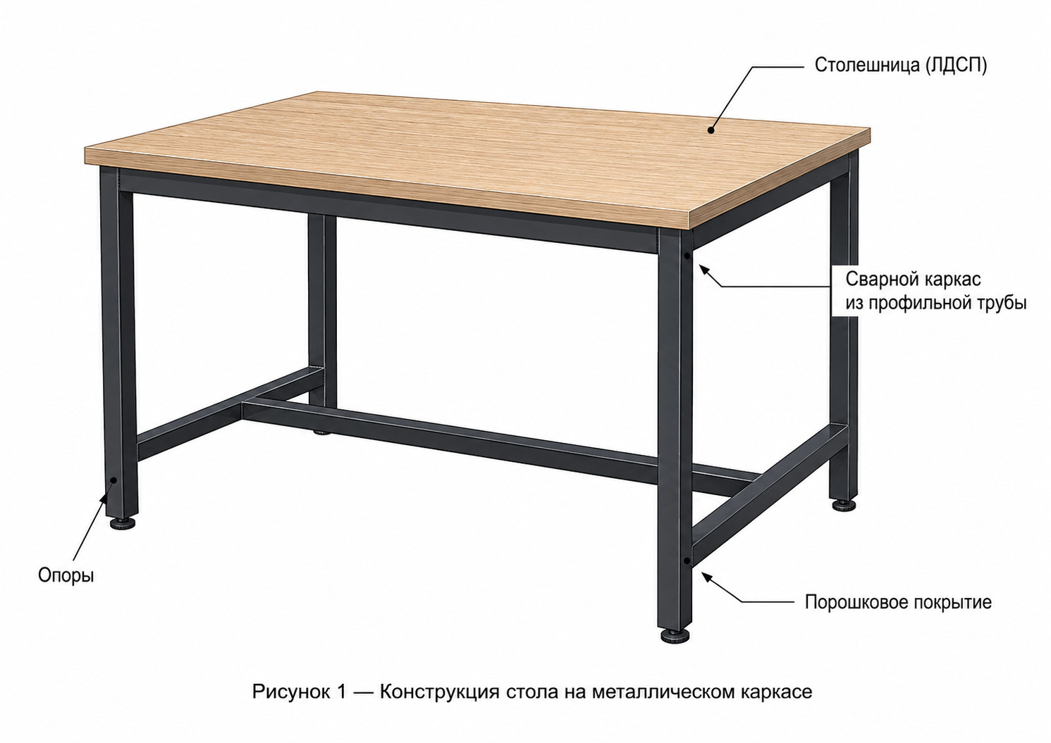 столы на металлическом каркасе, металлические верстаки, производственные столы, стол для мастерской, передвижной рабочий стол, офисный стол металлический, верстак для производства столы на металлическом каркасе, металлические верстаки, производственные столы, стол для мастерской, передвижной рабочий стол, офисный стол металлический, верстак для производства