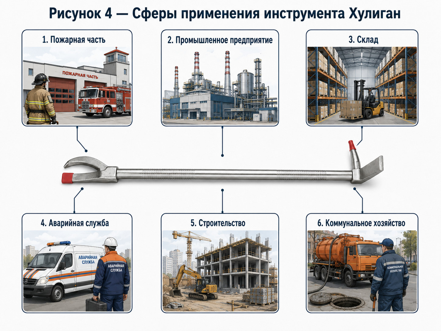 инструмент Хулиган, инструмент пожарного Хулиган, Halligan tool, аварийно-спасательный инструмент, пожарный лом, инструмент для вскрытия дверей, многофункциональный инструмент инструмент Хулиган, инструмент пожарного Хулиган, Halligan tool, аварийно-спасательный инструмент, пожарный лом, инструмент для вскрытия дверей, многофункциональный инструмент